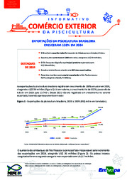 Thumbnail de Exportações da piscicultura brasileira cresceram 138% em 2024.