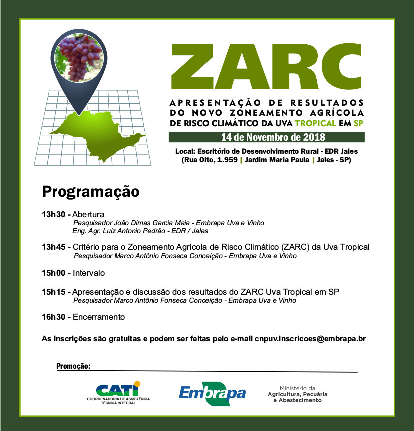 Programa Validação ZARC Uva