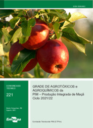 Grade de agrotóxicos da PIM - Produção Integrada de Maçã - Ciclo 2021/22