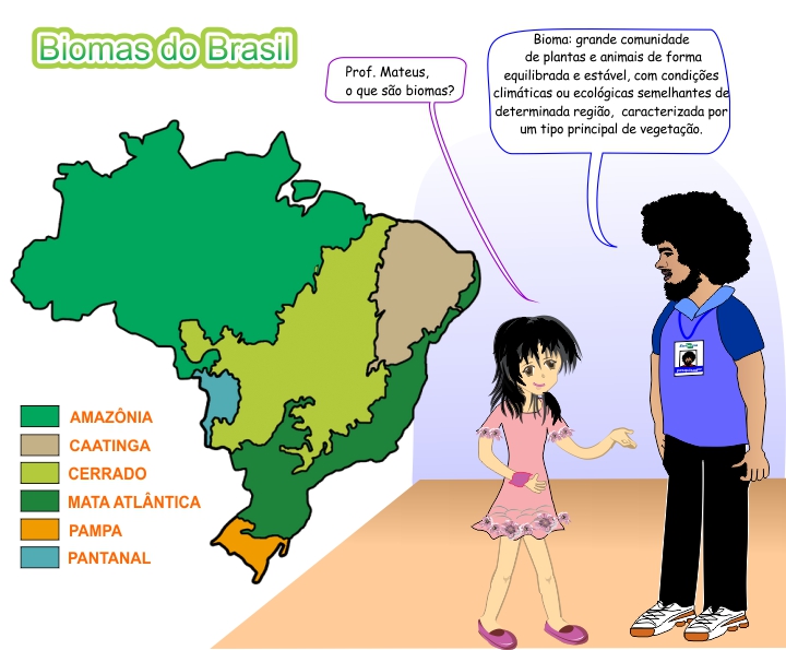 Cenário Biomas do Brasil