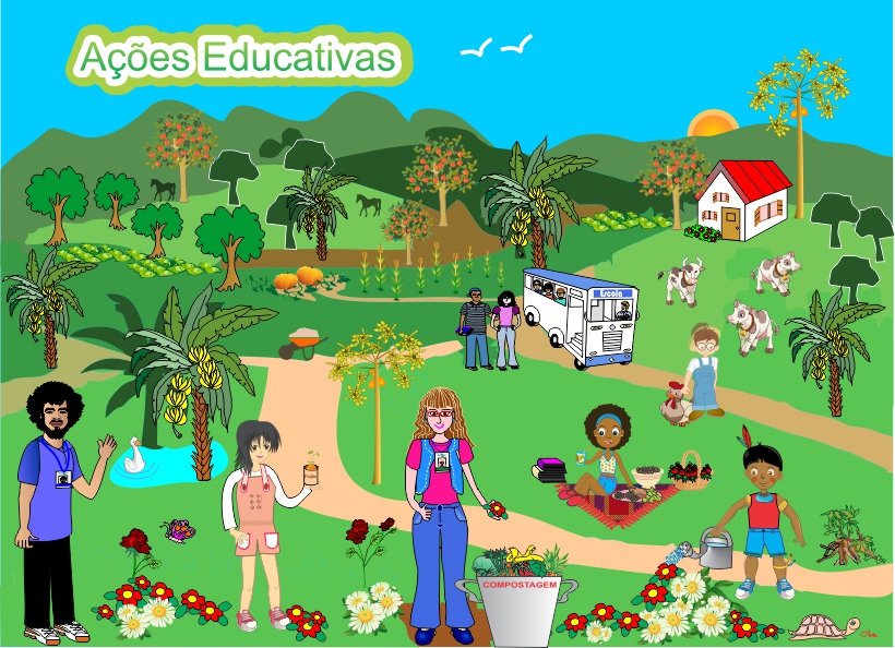 Cenário Ações Educativas